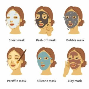 Types of Facials